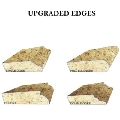 Progressive Dimensions UPGRADED-EDGES-1024x791-400x400