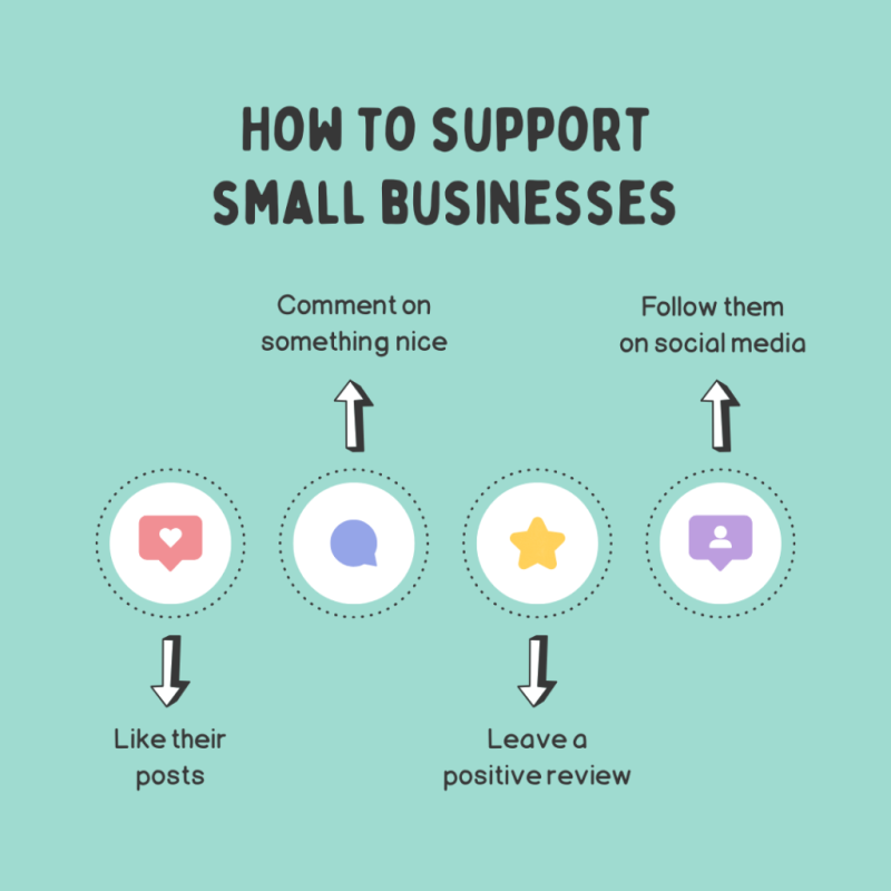 The Countertop Store Teal-Illustrative-How-To-Support-Small-Business-Instagram-Post-1024x1024-800x800  